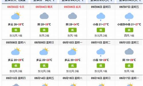 张家界天气预报15天查询_张家界天气预报