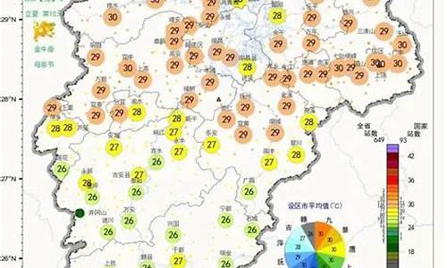 九江天气预报_九江天气预报15天天气