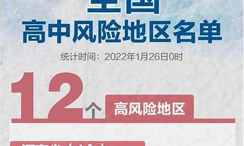 上海中风险区最新名单_上海中风险地区分布