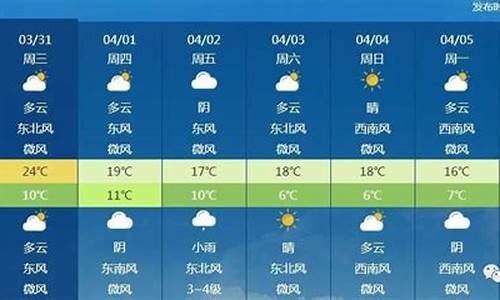 北京市天气预报15天_北京市天气预报15