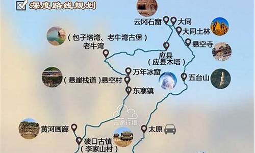 山西自驾旅游攻略最全最好的线路