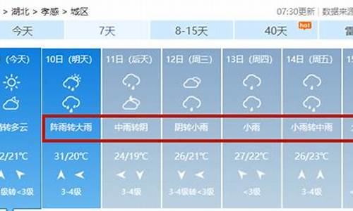 孝感天气预报15天_孝感天气预报15天天气预报