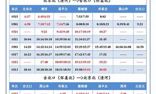 列车时刻表2022_列车时刻表2022年最新版